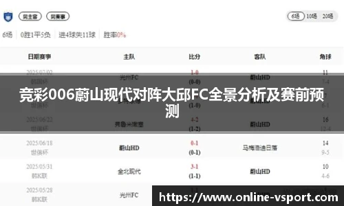 竞彩006蔚山现代对阵大邱FC全景分析及赛前预测